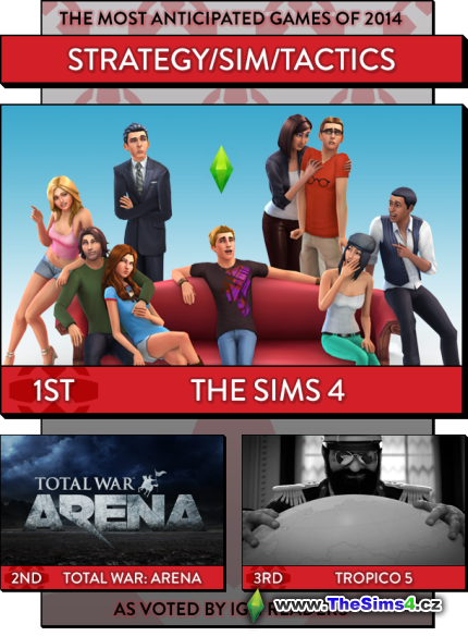 The Sims 4 - nejočekávanější hra roku | Zdroj: IGN.com