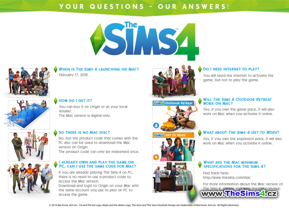Infografika k vydání The Sims 4 pro Mac v angličtině